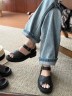 Сандали Prada 