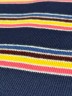Платье Prada 